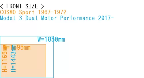 #COSMO Sport 1967-1972 + Model 3 Dual Motor Performance 2017-